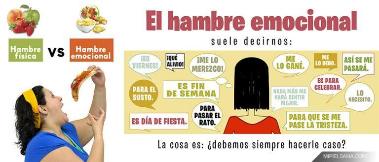 ¿Qué es el hambre emocional y por qué te llevará a acumular más grasa?